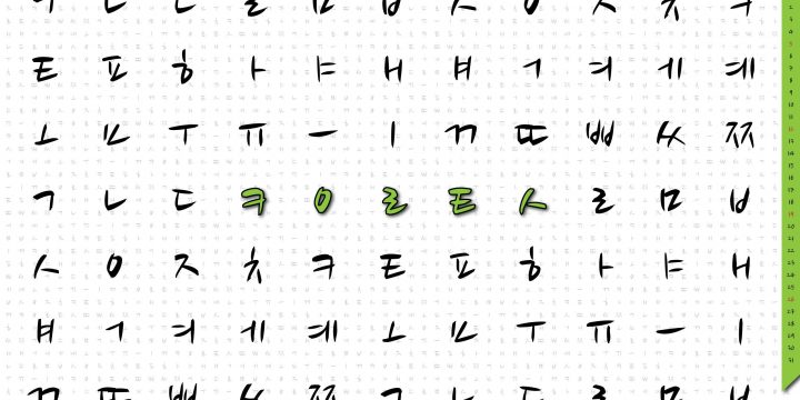 Download Font Tiếng Hàn – Trọn Bộ Phông Chữ Hàn Quốc Đẹp Nhất 2022