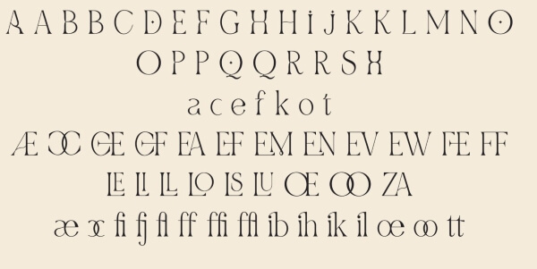 bảng typeface